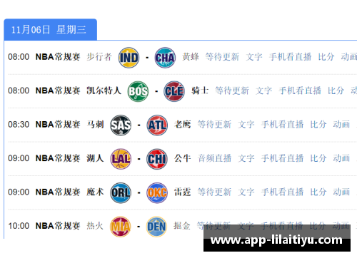 NBA球队排名：分析2024赛季总体表现及关键赛程影响