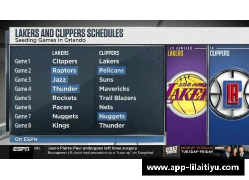 利来体育湖人直接进季后赛！复赛首场对阵快船，NBA对阵表出炉了