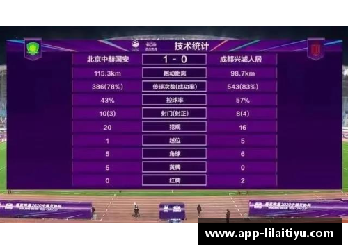利来体育欧国联赛冠军之争激烈升级，局势正义不明 - 副本